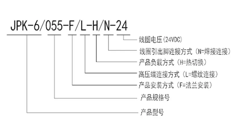 企业微信截图_20210707085232.webp