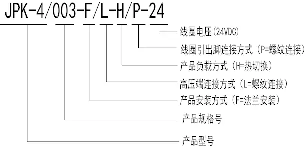 企业微信截图_20210707091132.webp