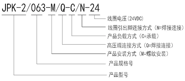 企业微信截图_20210707091934.webp