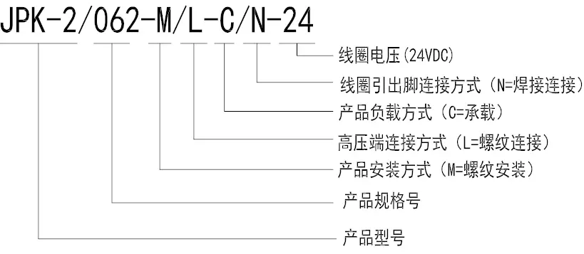 企业微信截图_20210707092526.webp