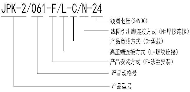 企业微信截图_20210707093402.webp