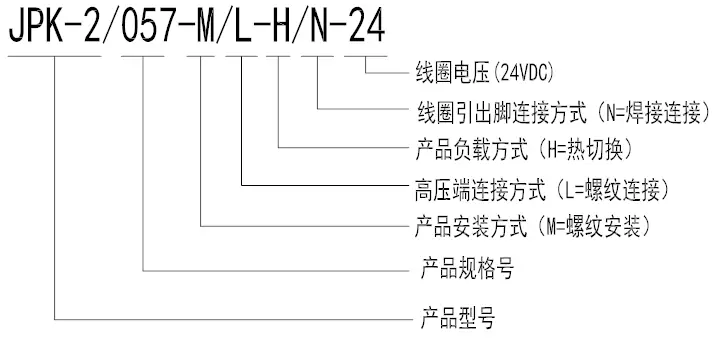 企业微信截图_20210707094208.webp