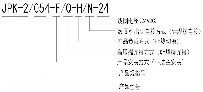 企业微信截图_20210707094825.webp