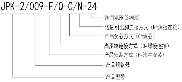 企业微信截图_20210707095619.webp